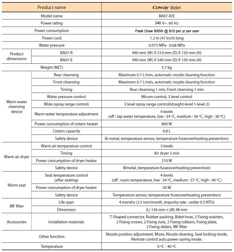 coway bidet 07 specifications