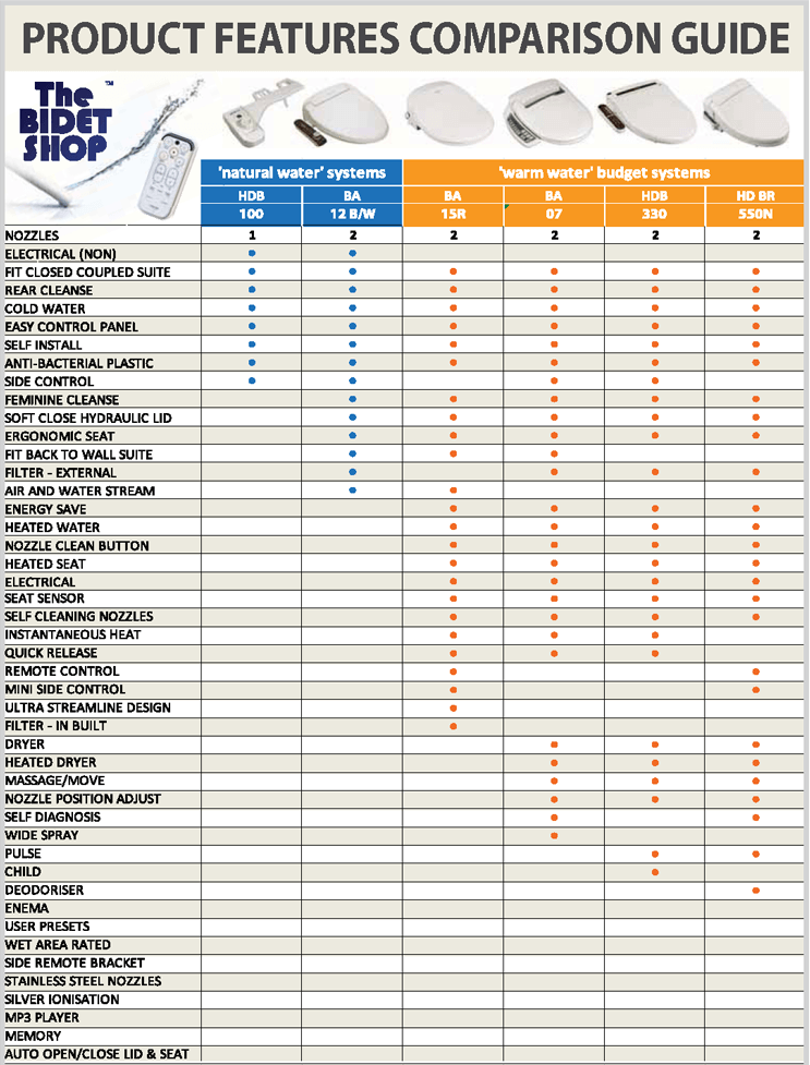 comparison-guide-page-1.png