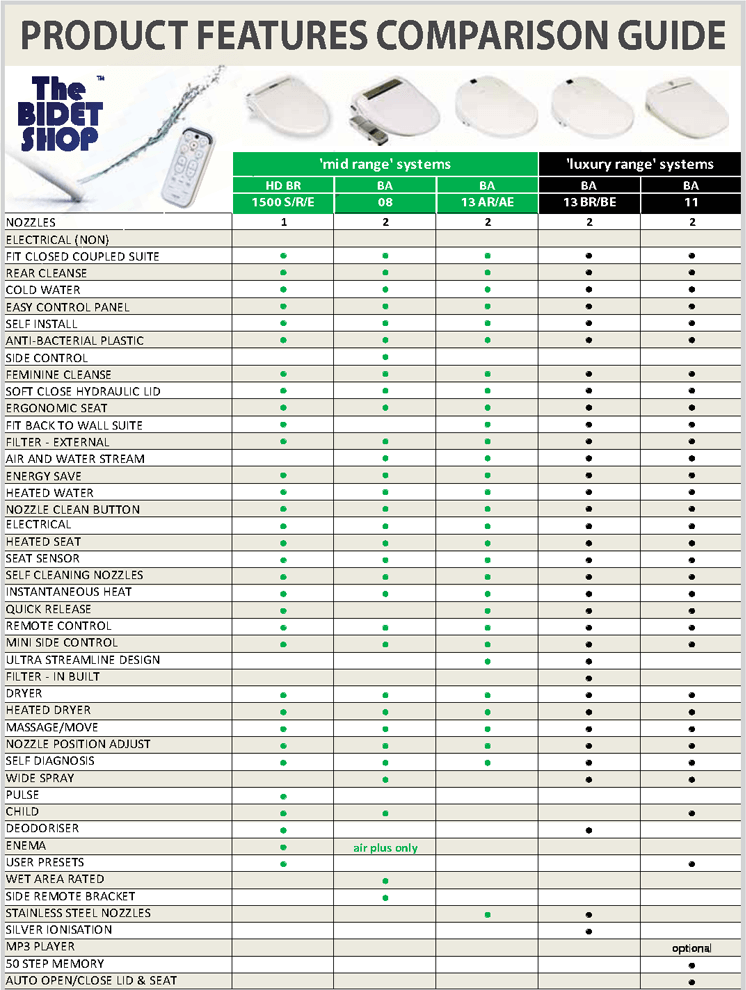 comparison-guide-page-2.png