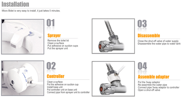 smart-bidet-install-instructions-small.png