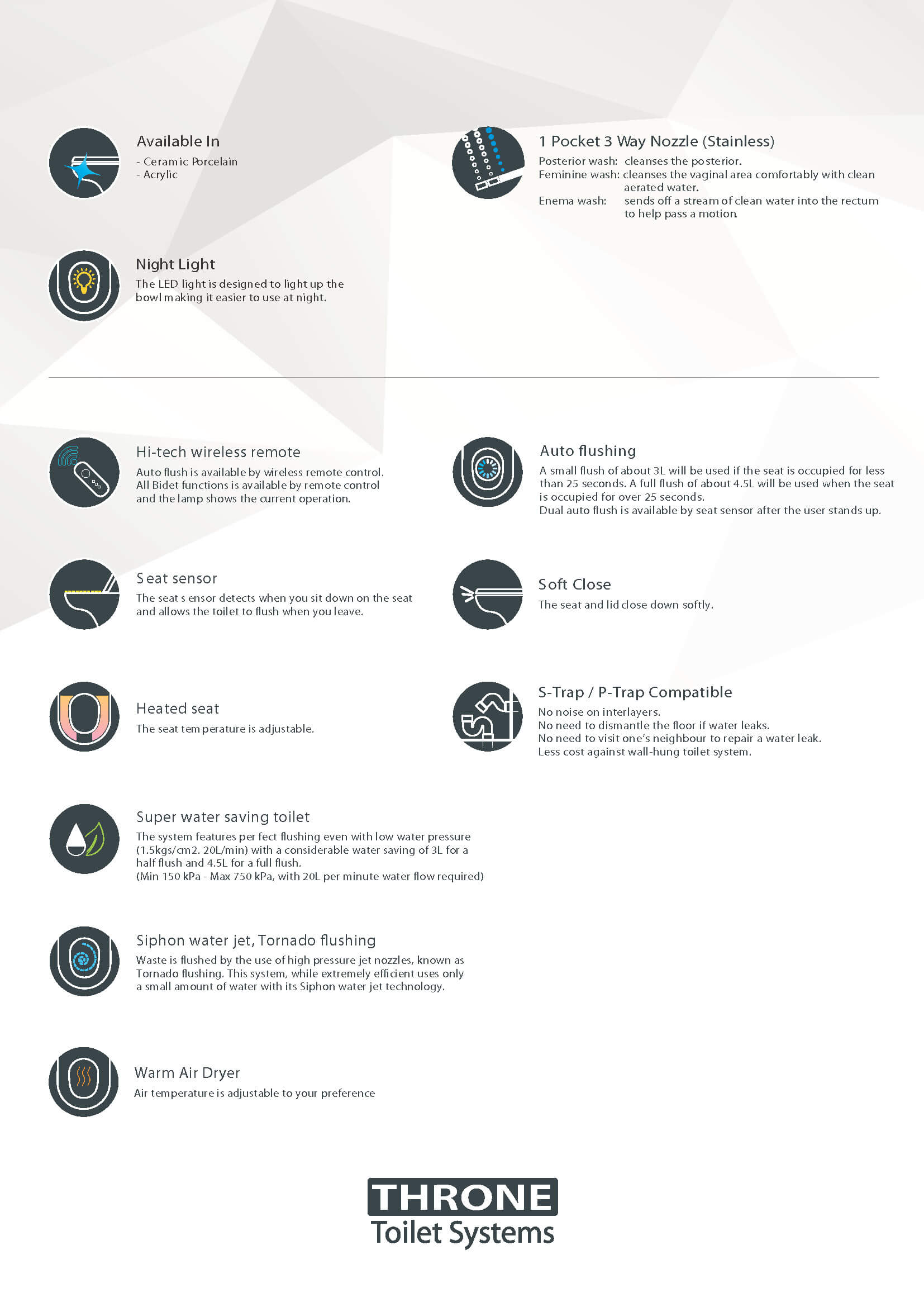 prince-brochure-throne-2016-page-3.jpg